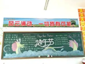 汉阴县平梁初中团委举行端午节主题板报评比活动