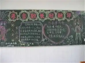 迎新年黑板报春节年年有,我年年盼