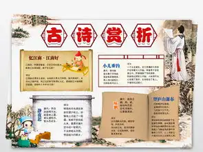 古诗赏析小报古代古典诗词诗歌名著电子手抄报模板素材图片psd下载133.29mb传统国学手抄报大全读书手抄报
