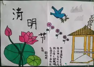 清明时节,手抄报纸写情思