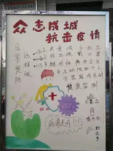 为他们点赞兴华学子在防疫一线