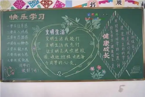 快乐学习黑板报图片