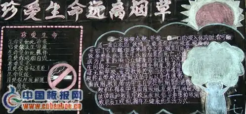 无烟校园黑板报图片3张设计无烟校园黑板报图片3张图片查字典板报网