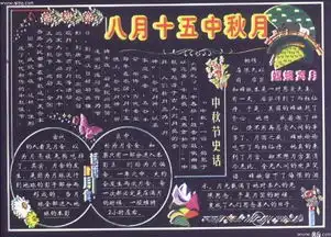 黑板报,十分紧急