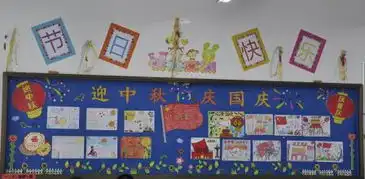 水库小学开展新学期主题板报暨班容班貌检查工作