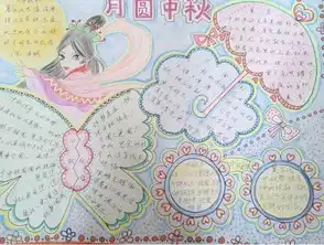 中秋节手抄报中秋民俗