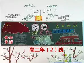 东山二中开展普及安全知识,共创平安校园黑板报评比活动