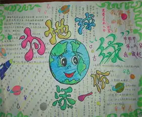 节约用水手抄报再谈节约用水