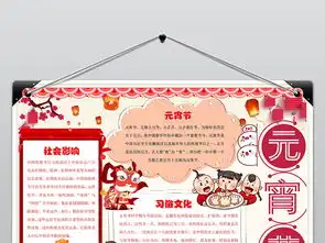 正月十五习俗元宵节小报手抄报word模板图片素材wps下载2.60mb元宵手抄报大全节日手抄报
