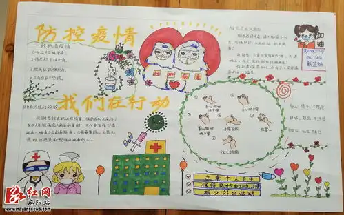 麻阳抗疫有我亲子手抄报凝人心聚士气