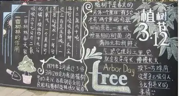 植树节黑板报外国植树节