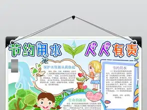 节约用水资源小报手抄报word模版图片模板wps设计图下载其他大全编号19205385