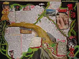 谁能发一个黄河手抄报