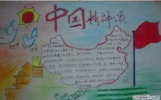 五年级上册国庆手抄报图片