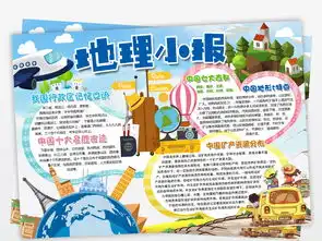 中国地理小报趣味地理科技科普环保手抄小报素材图片psd模板下载58.09mb地理手抄报大全学科手抄报