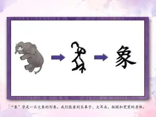 红缨国学六大体系,快速凸显国学特色