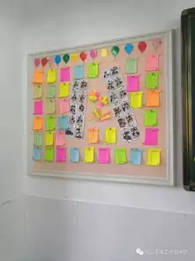 学雷锋活动板报设计