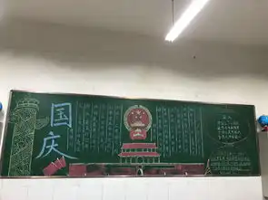 初一年级举办感恩祖国黑板报比赛