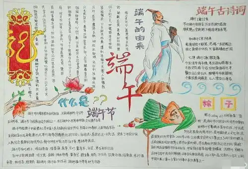 2020年端午节手抄报版面设计图
