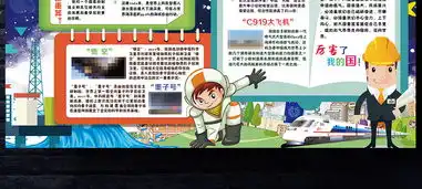 大国重器小报科技航天科学宇宙探秘手抄小报素材图片psd模板下载96.37mb科学手抄报大全学科手抄报