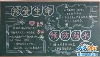 多措并举防溺水教育打出组合拳
