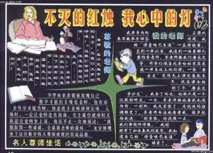 求高一开学黑板报素材