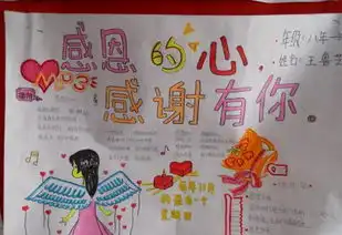 2014年有关感恩节的手抄报图片