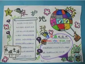 保护地球手抄报