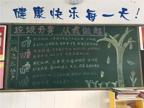 小学黑板报垃圾分类主题,最后一张全是图,家长绘画水平一级棒
