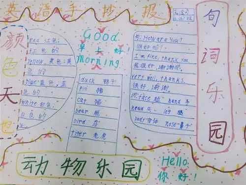 三六班英语手抄报one半糖的博客