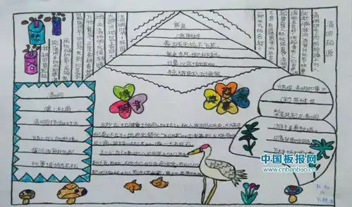 清明节快到了,这些诗句范文手抄报,孩子肯定用得上