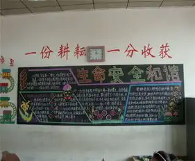 安全月黑板报安全从现在做起