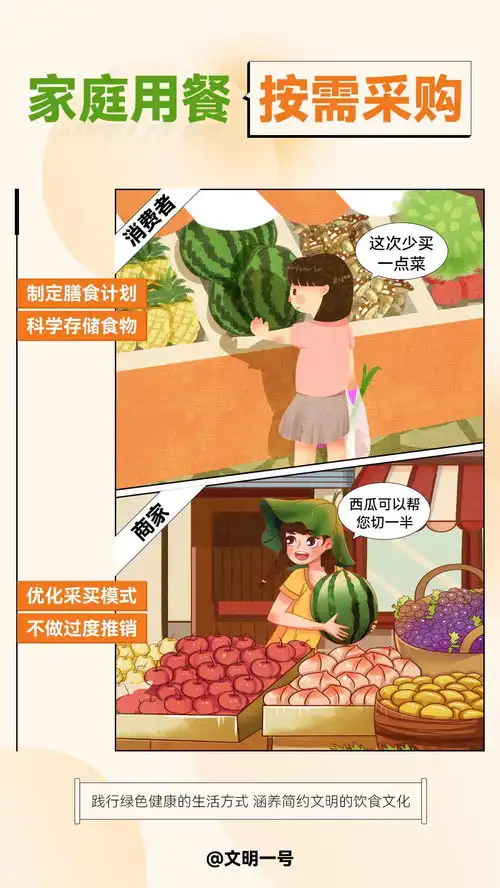 拒绝餐饮浪费,共享美好食光