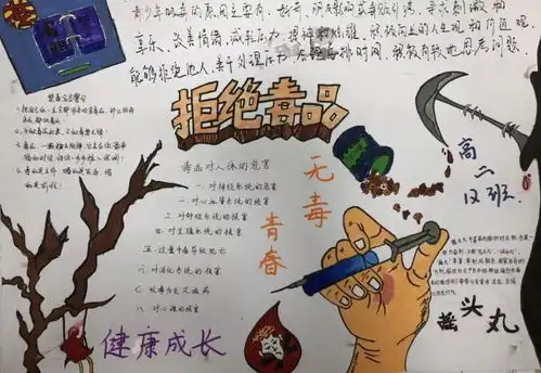 珍爱生命,远离毒品我校积极开展禁毒手抄报比赛