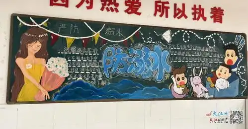 安义县龙津中学开展防溺水安全教育系列工作
