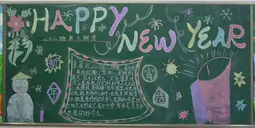 迎新年黑板报看烟花