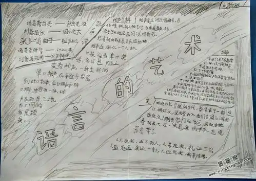 语言的艺术手抄报图片4张