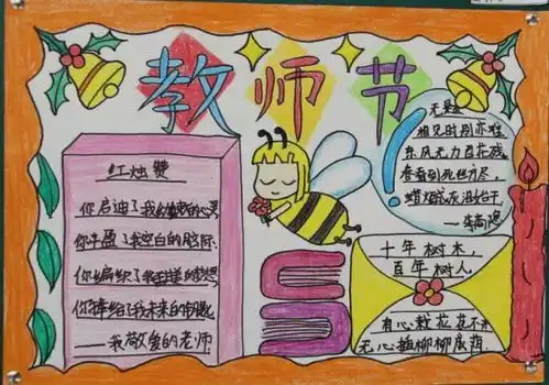 教师节祝福语手抄报黑板报,收藏啦