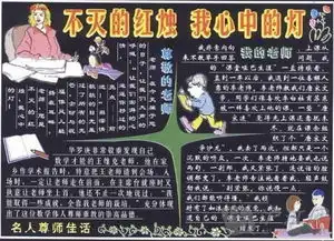 教师节黑板报图片大全1