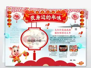 word模板新年春节习俗小报身边年味灯笼图片素材worddoc下载64.67mb春节元旦手抄报大全节日手抄报