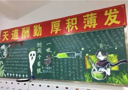 王者荣耀校园王者黑板报大赛你们看谁家的黑板报画的最好看呢