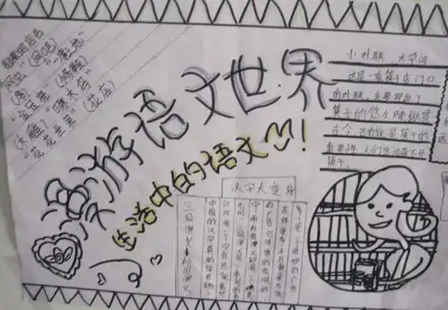 语文手抄报