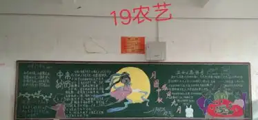 黑板报月圆中秋,感恩九月获奖情况