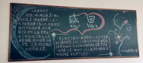 校园动态丨感恩主题黑板报风采show