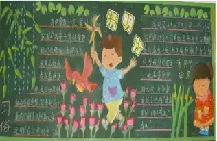 关于清明节传说的清明节黑板报