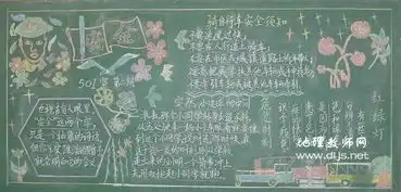 交通安全黑板报二