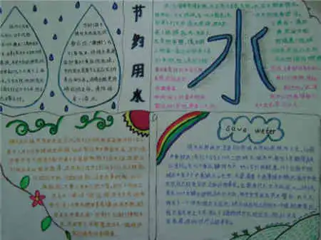 节约用水手抄报一幅环保漫画