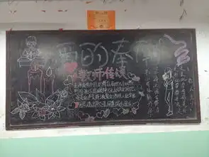 师恩难忘,祝福无限喜迎第30个教师节一