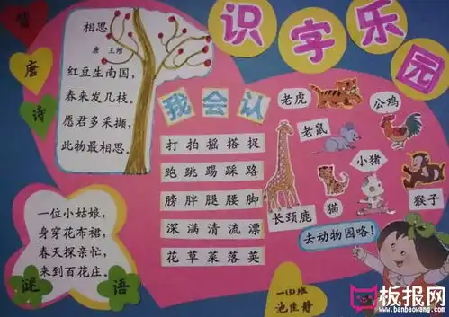 小学生课外识字手抄报,识字乐园