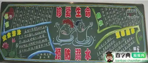 防溺水黑板报图片设计防溺水黑板报图片查字典板报网